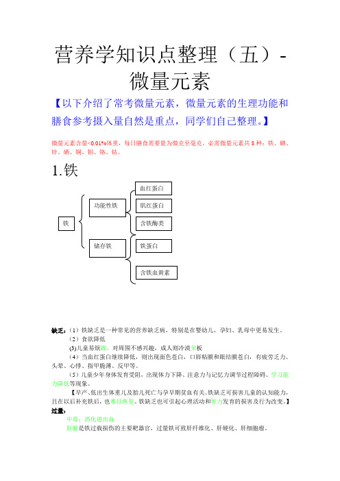 营养学知识点整理(五)——微量元素