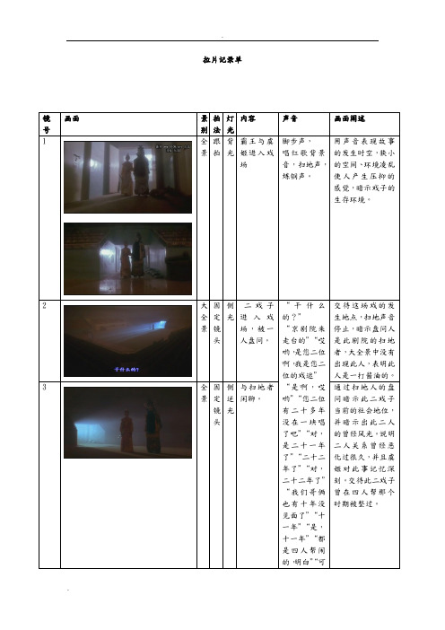 霸王别姬拉片