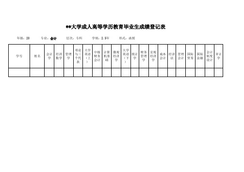 某某大学成人高等学历教育会计专科毕业生成绩登记表