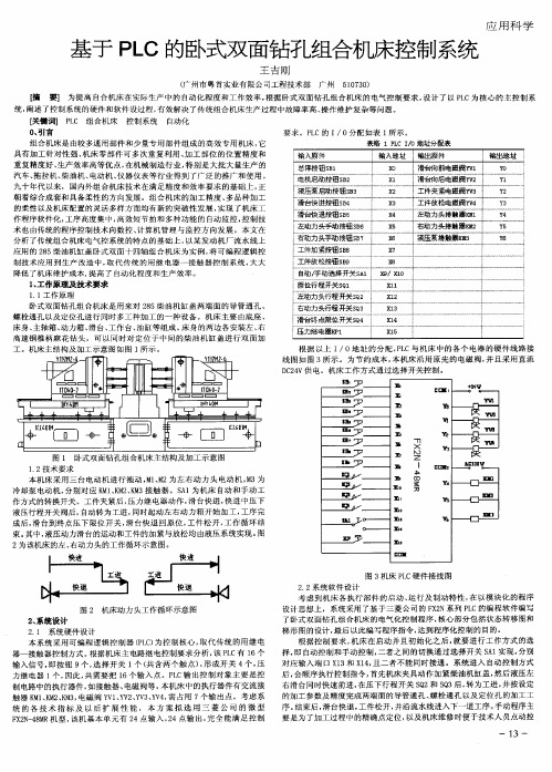 基于PLC的卧式双面钻孔组合机床控制系统