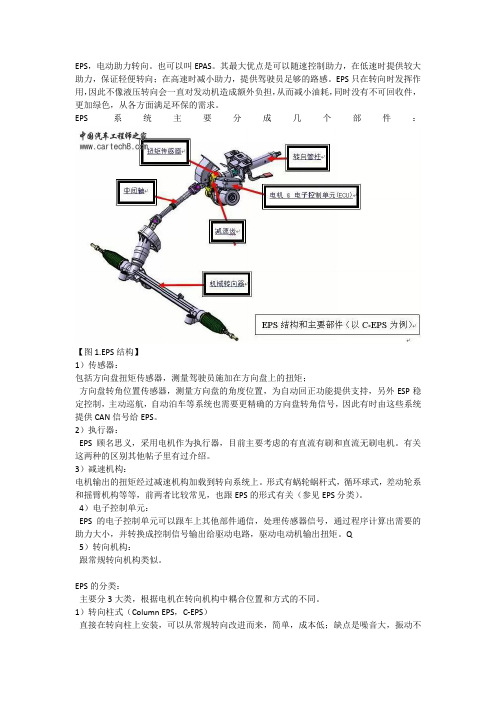 ESP-电动助力转向系统介绍