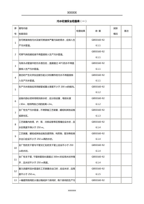 污水处理安全检查表