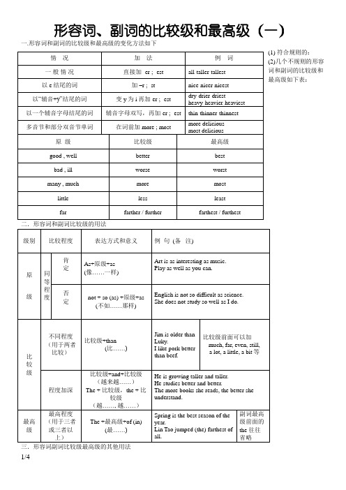 形容词和副词的比较级和最高级(完美版)