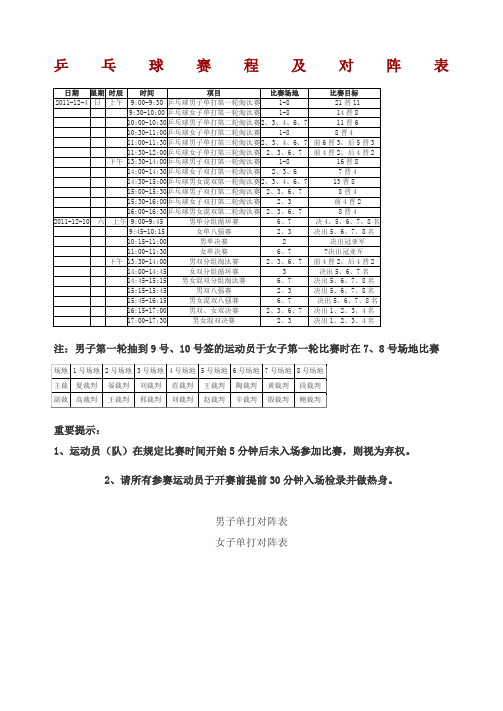 乒乓球赛程及对阵表