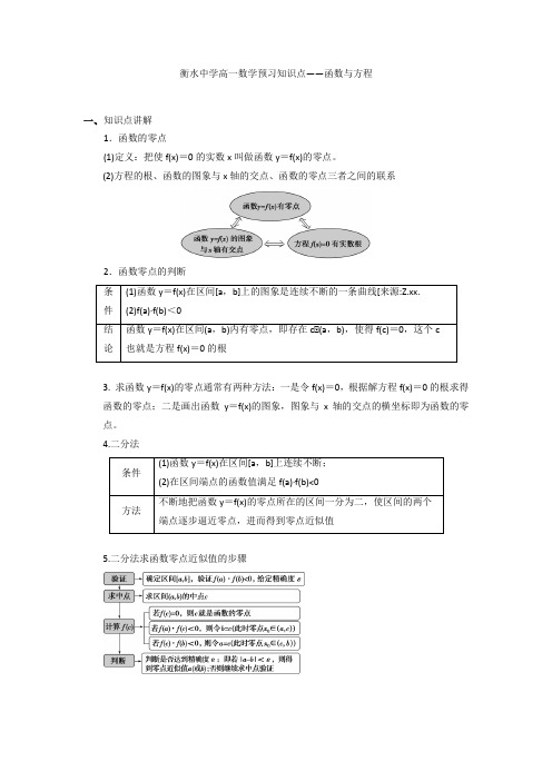 09 衡水中学高一数学预习知识点——函数与方程