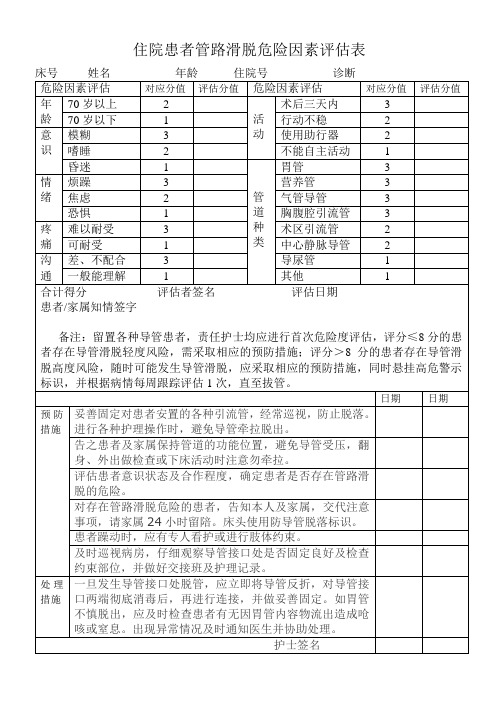 管路滑脱危险因素评估表