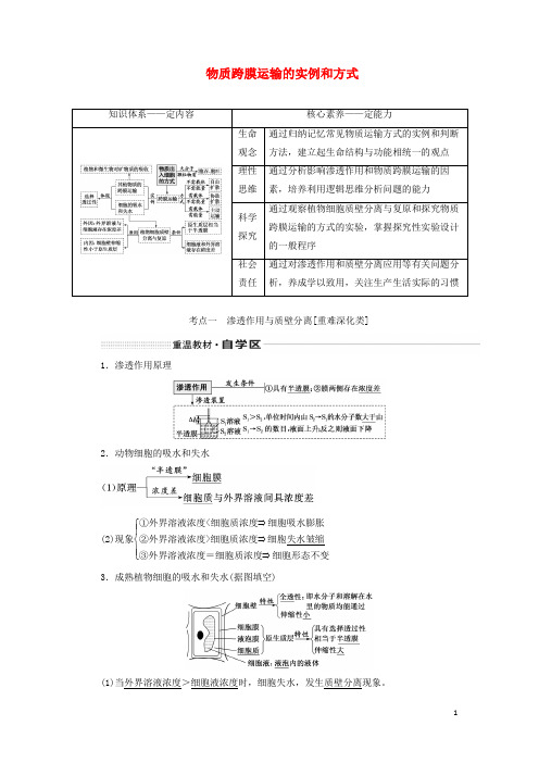 (新课改省份专用)2020版高考生物一轮复习第二单元第四讲物质跨膜运输的实例和方式讲义(含解析)