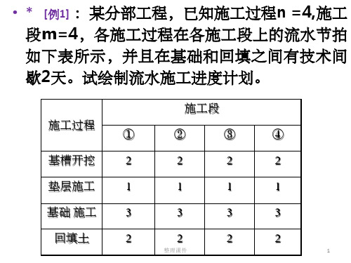 流水施工习题课