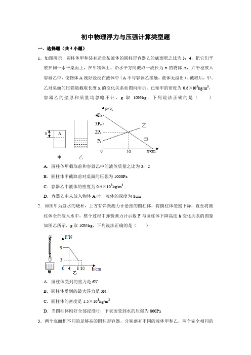 人教版八年级下册第十章和第九章浮力与压强(计算类型题)试卷---含答案