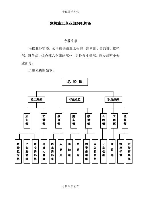 建筑施工企业组织机构图