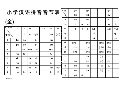 小学汉语拼音音节表