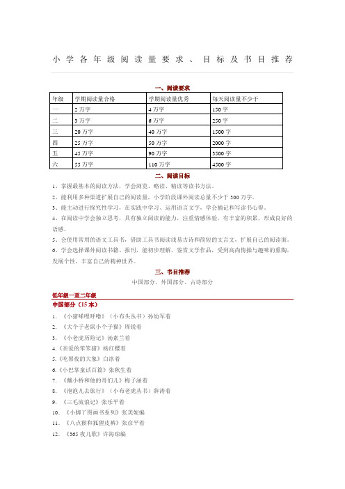 小学各年级阅读量要求