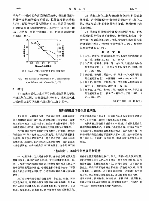 塑料薄膜进口替代日益明显