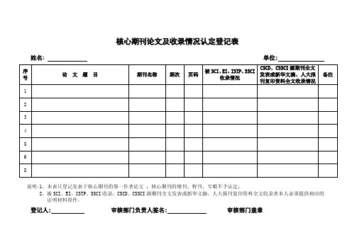 核心期刊论文及收录情况认定登记表