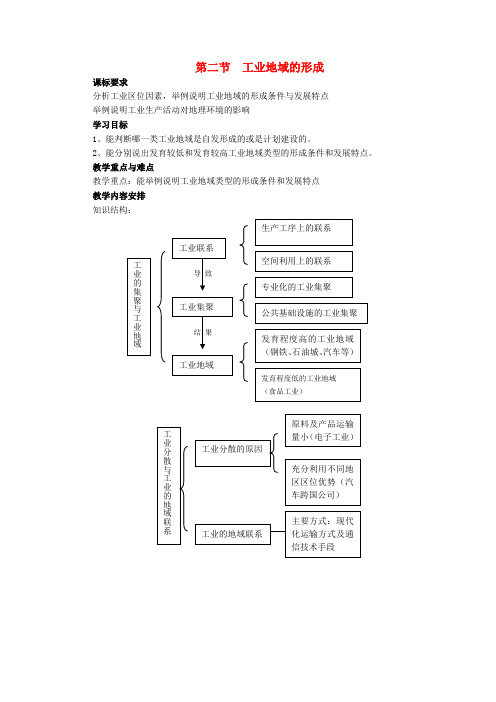 2018-2019学年高中地理 第四章 工业地域的形成与发展 第2节 工业地域的形成与发展教案 新人