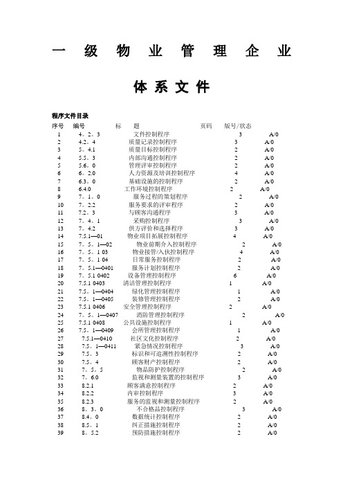 物业公司质量管理体系文件汇编(规范版)