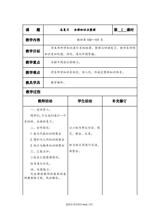 北师大版六年级数学上册总复习教案