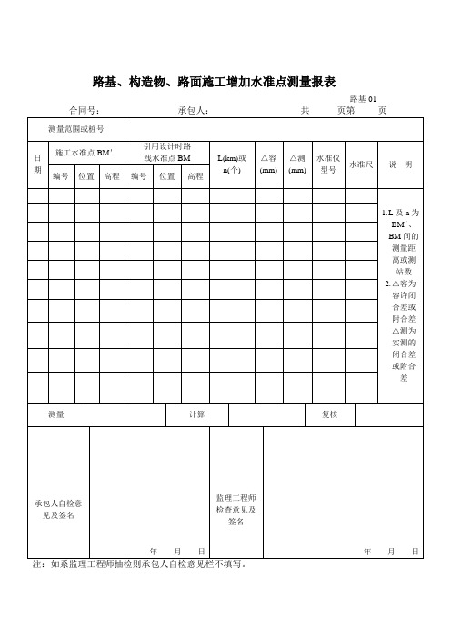 路基报表