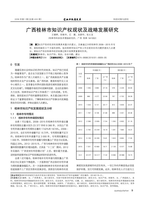 广西桂林市知识产权现状及战略发展研究