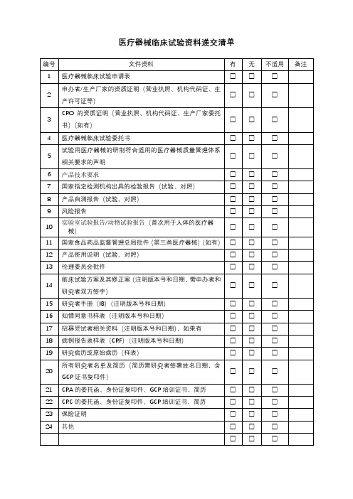 医疗器械临床试验资料递交清单【模板】