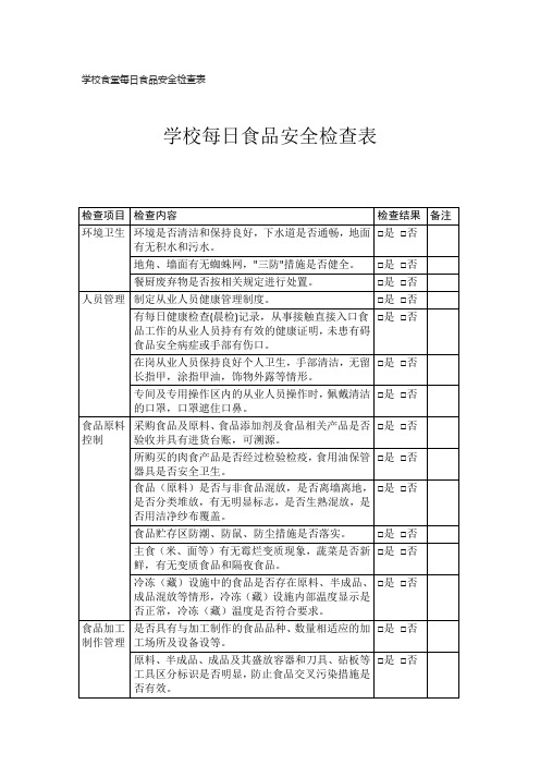 学校食堂每日食品安全检查表