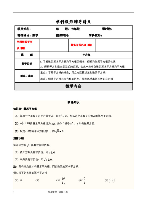 算术平方根、平方根知识点