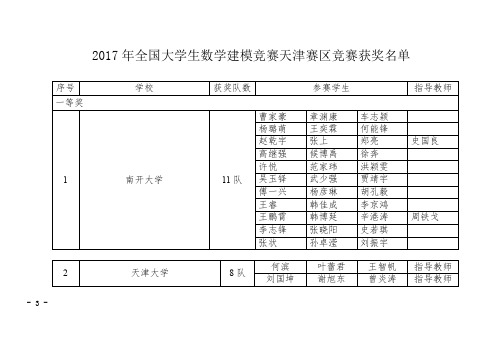 2017年数学建模竞赛天津赛区