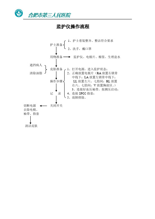 心电监护操作流程