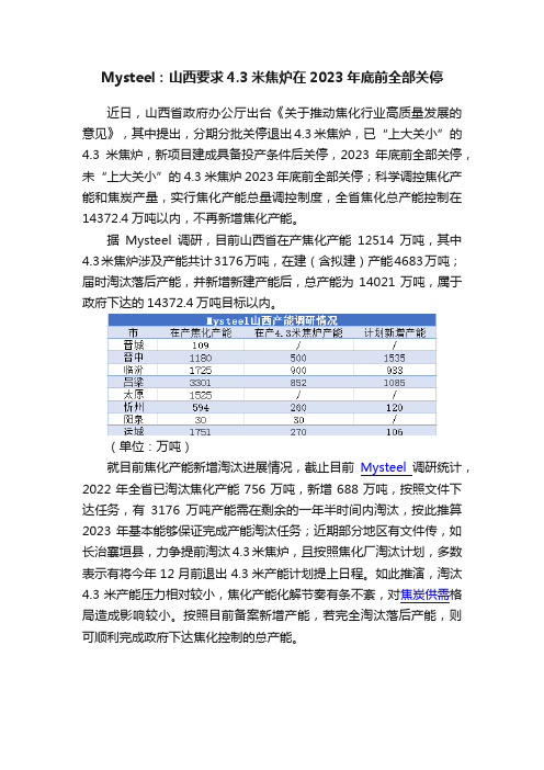 Mysteel：山西要求4.3米焦炉在2023年底前全部关停