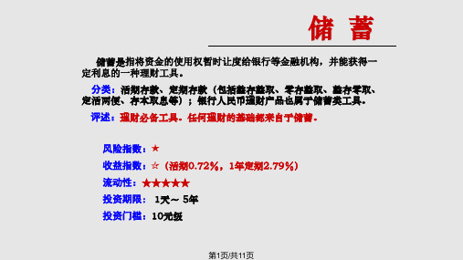 理财资料之一十大投资理财工具一览PPT课件