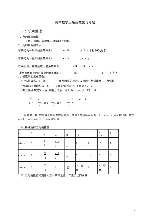 (word完整版)高中数学三角函数复习专题(2)