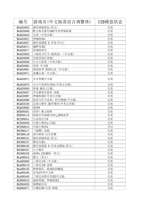 ps3破解游戏大全