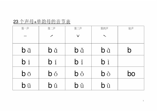 23个声母表