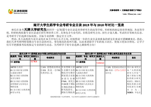 南开大学生药学专业考研专业目录2019年与2018年对比一览表