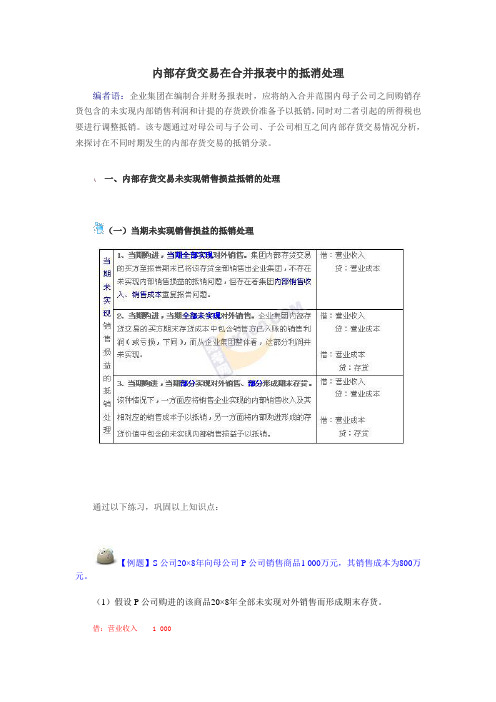 内部存货交易在合并报表中的抵消处理