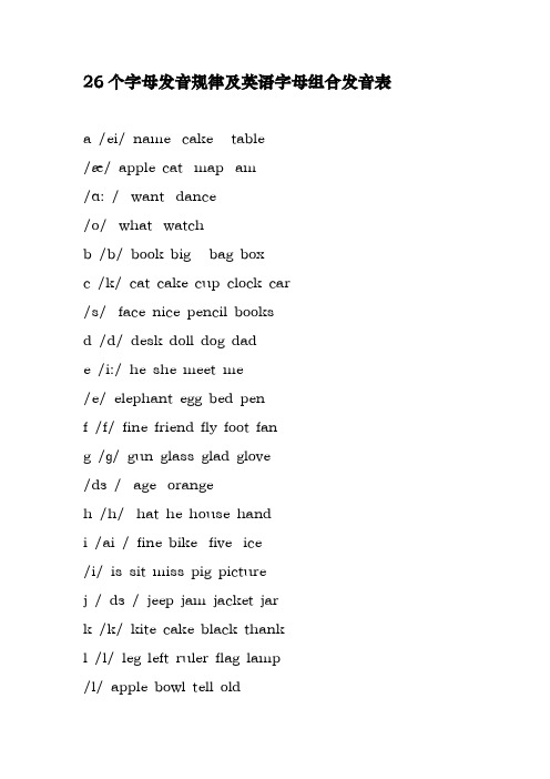 26个字母发音规律和英语字母组合发音表