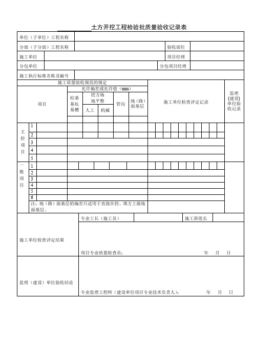 土方开挖工程检验批质量验收记录表