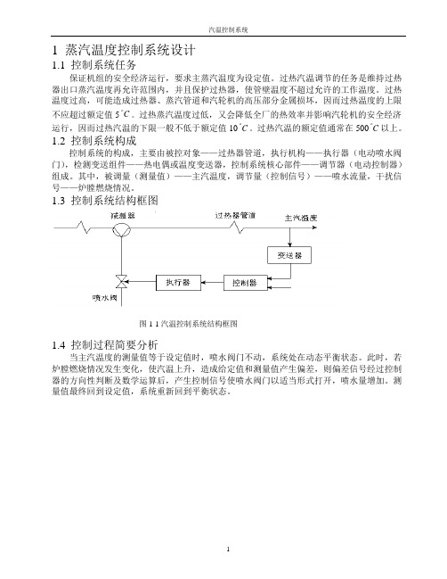 汽温控制系统