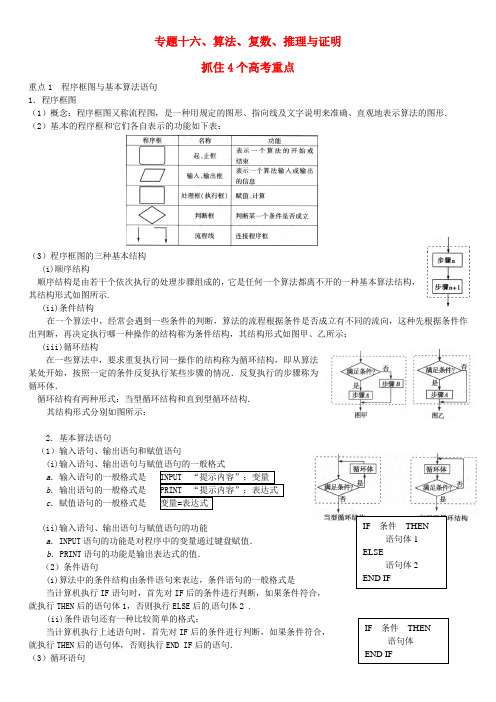 贵州省凯里市第一中学高三数学一轮总复习 专题十六 算法、复数、推理与证明(含解析)