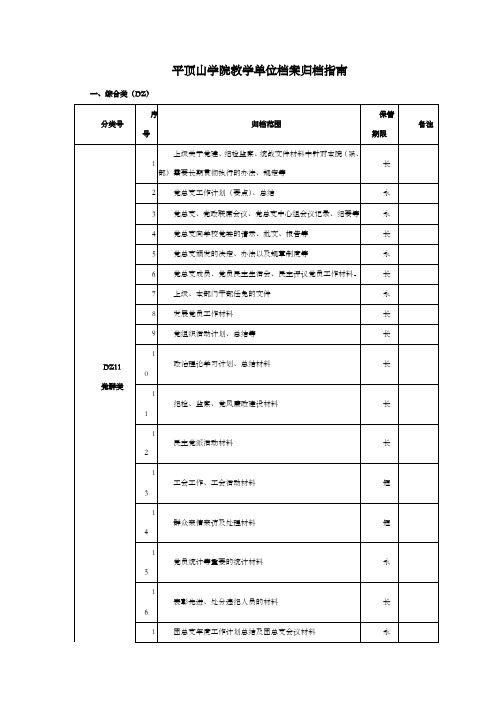 平顶山学院教学单位档案归档指南