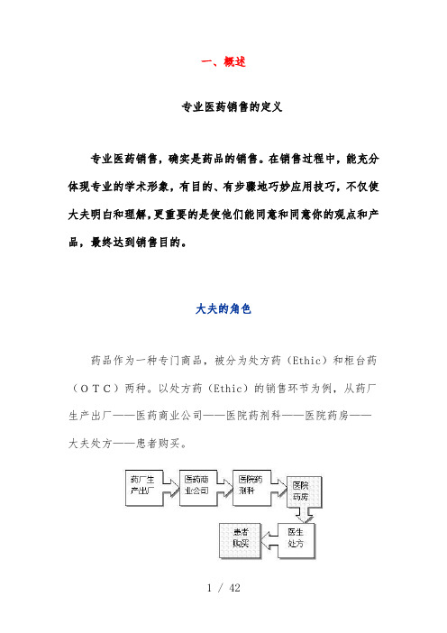 医药销售专业知识