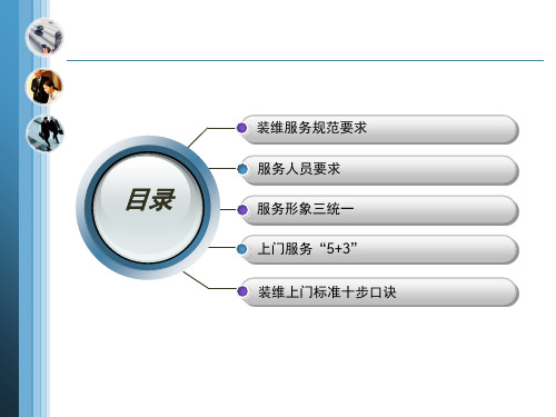 安徽移动家庭宽带装维规范专题培训课件