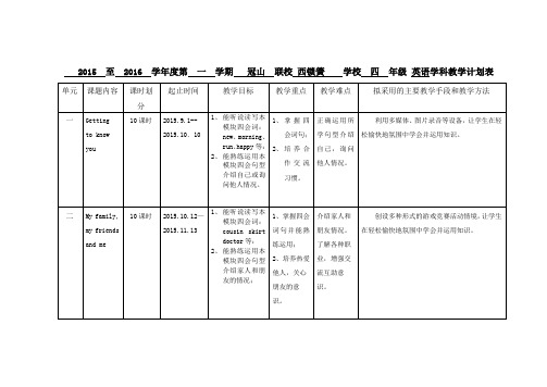 英语学科教学计划表4