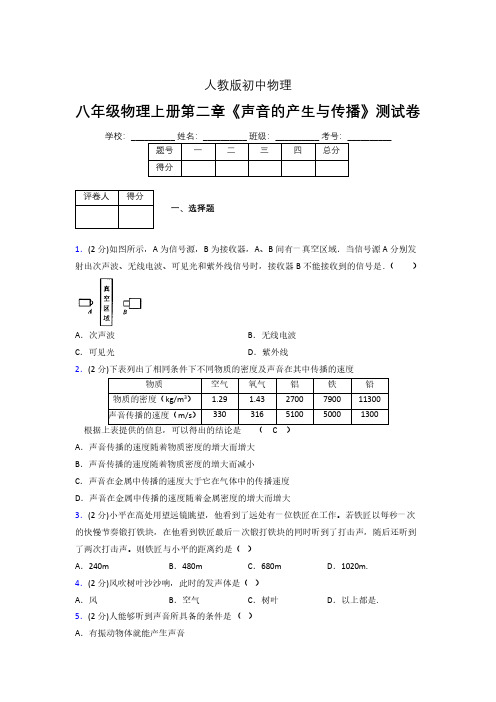 人教版八年级物理2-1《声音的产生与传播》专项练习(含答案) (1433)