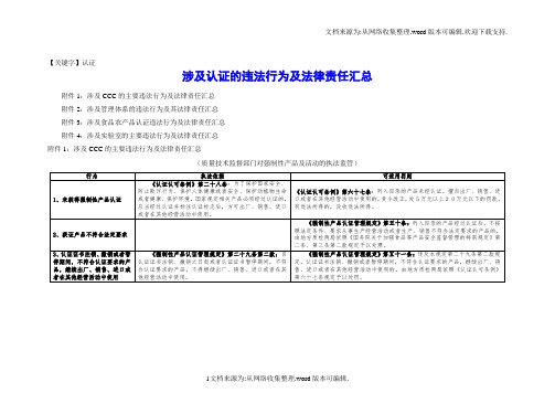 【认证】涉及3C强制性认证的违法行为及法律责任汇总