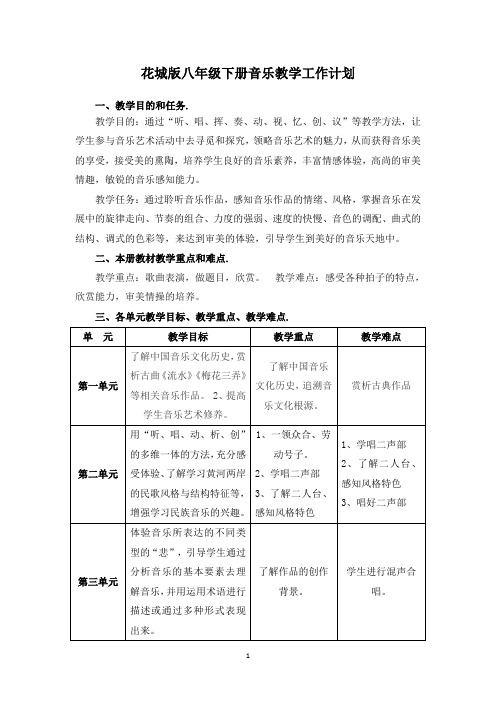 花城版八年级音乐下册教学工作计划