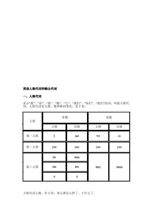 人称代词和物主代词的表格