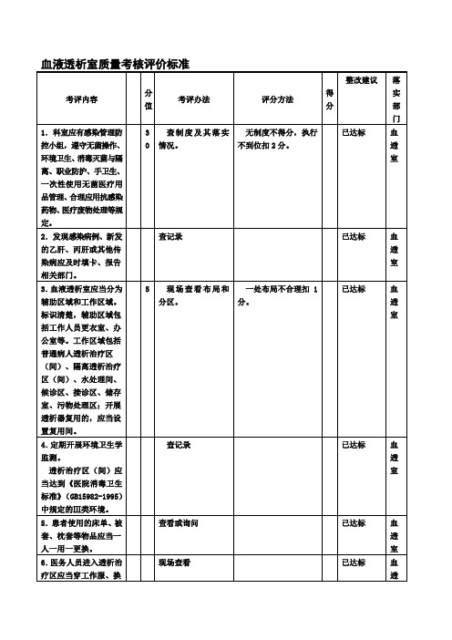 血液透析室质量考核评价标准