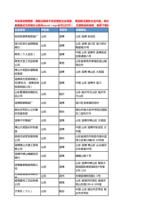 2020新版山东省陶瓷工艺品工商企业公司名录名单黄页联系方式大全182家