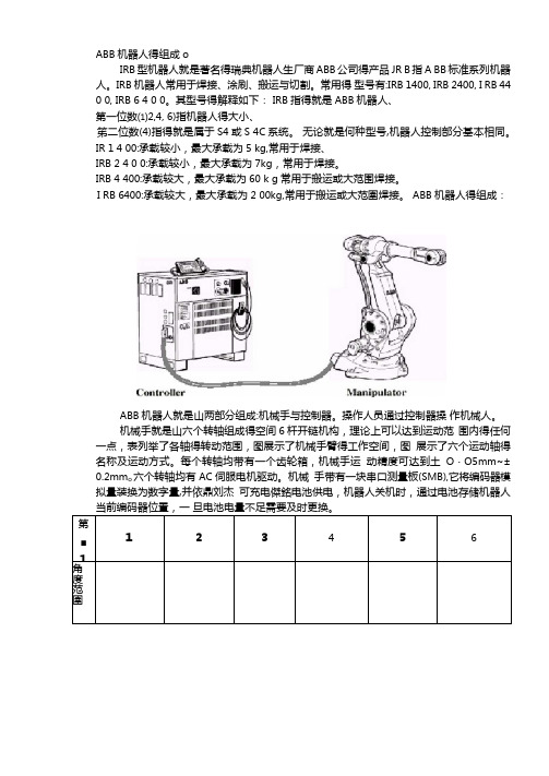 ABB机器人简介